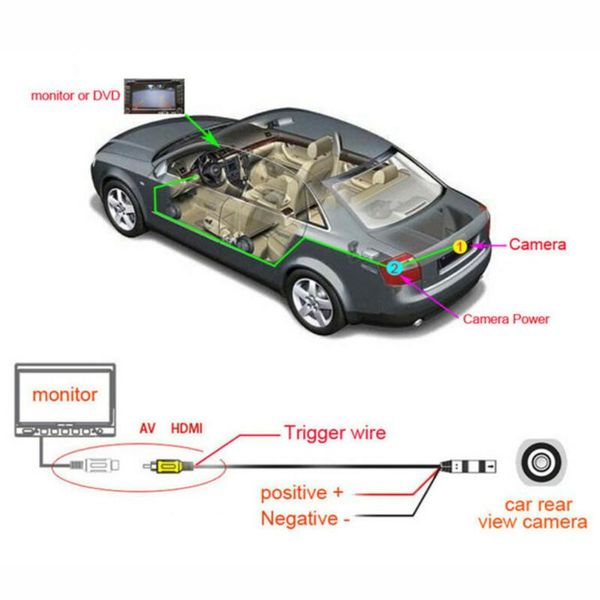 

4 ir car rear view cam led reverse night vision dc 12v wide viewing angle
