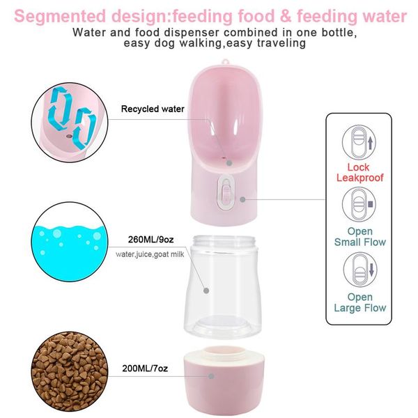 

portable pet dog water bottle puppy cat drinking water bowl food feeder for small large dogs cats outdoor travel pet bbyhdz