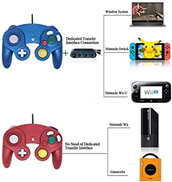 Meistverkauftes mehrfarbiges Gamecube-Gamecontroller-Gamepad, klassische kabelgebundene Controller, kompatibel mit Wii Nintendo Game Cube. Schneller Versand