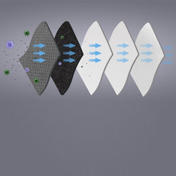 

дышащий унисекс mondkapjes masque basquable респиратор mondmasker mascara scarf halloween cosplay mask airdable unisex office jllybg