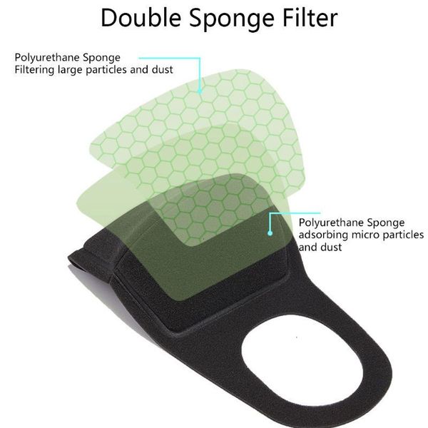

washable valve outdoor face anti-dust reusable with pollution earloop mouth mask