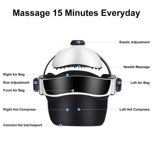 Máquina de massagem por pressão de ar -massagem por portátil da casa de ar portátil Capacete de sangue Dupla vibração de acupressão elétrica Salão de beleza Equient