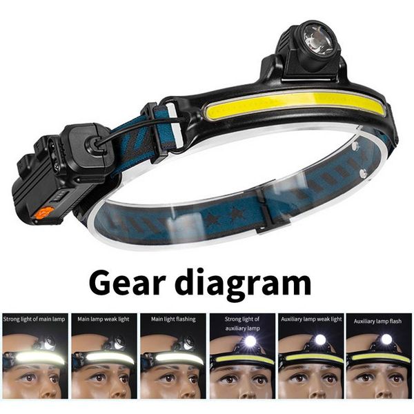 

headlamps led headlamp strip cob torch head light camping fishing camp