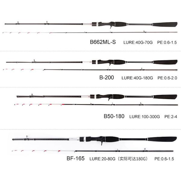 

spiral guide wrapped casting rods 2m/2.02m/1.85m/1.66m slow jigging fishing rod lure weight 20-300g eva grip squid rod pesca