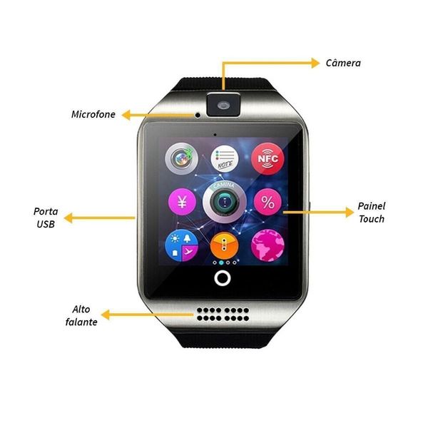 

bluetooth smart watch men q18 with camera facebook whatsapp twitter sync sms smartwatch support sim tf card for ios android
