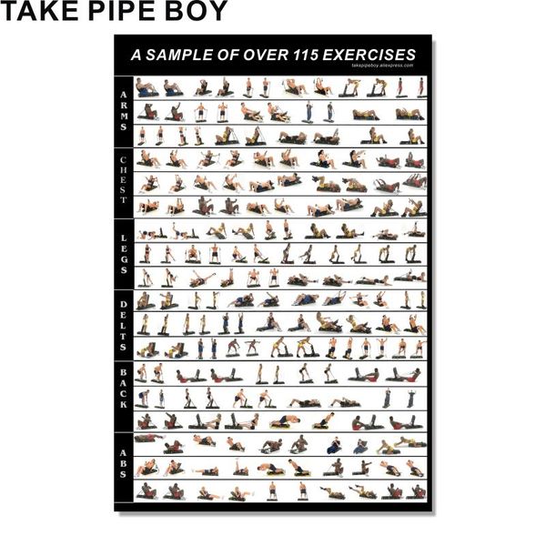 

paintings dumbbell workout exercise poster - strength training chart build muscle home gym weight lifting routine -body building guide