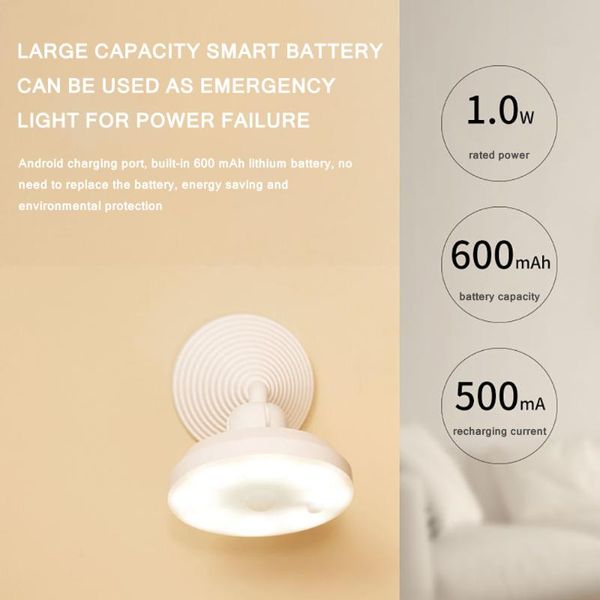 

led induction night light human body induction lamp usb charging lamp bedside led night light