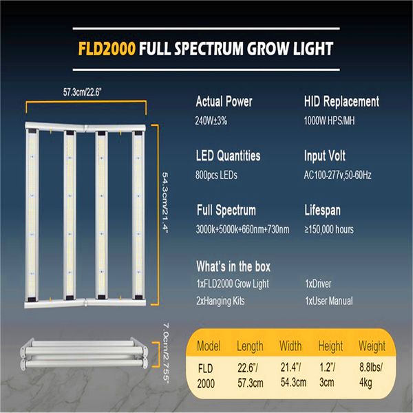 4x Full Spectrum Светодиодные огни 2000W Светодиодные Светодиодные лампы Par 2835 281b Лампа для цветочного завода Гидропоническая система Выращивающая ящик Прожектор