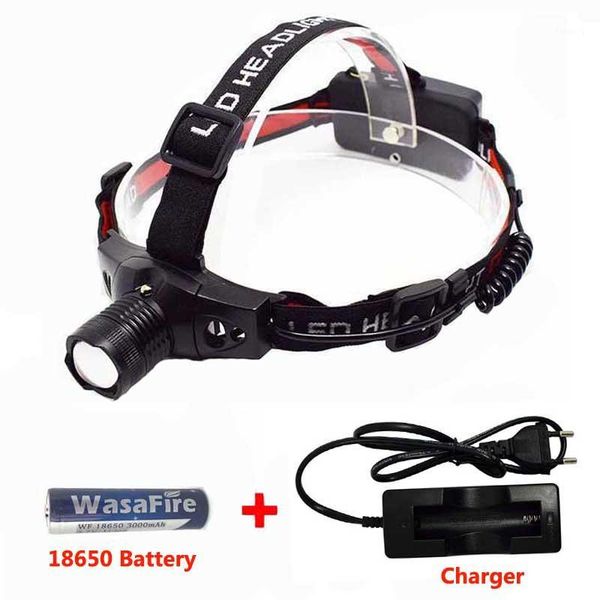 

headlamps adjustable focus zoom headlamp 1000lm xpe led headlight frontal waterproof head lamp with 18650 battery+charger1