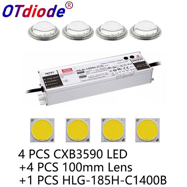 

bulbs cree cxb3590 led plant grow light 3000k 3500k 5000k 80 cri 36v cob array with lens & meanwell driver diy module