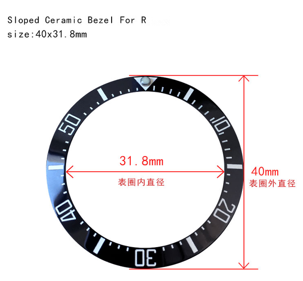 

repair tools & kits 1pc blue luminous 40mm flopped ceramic watch bezel for sea-dweller