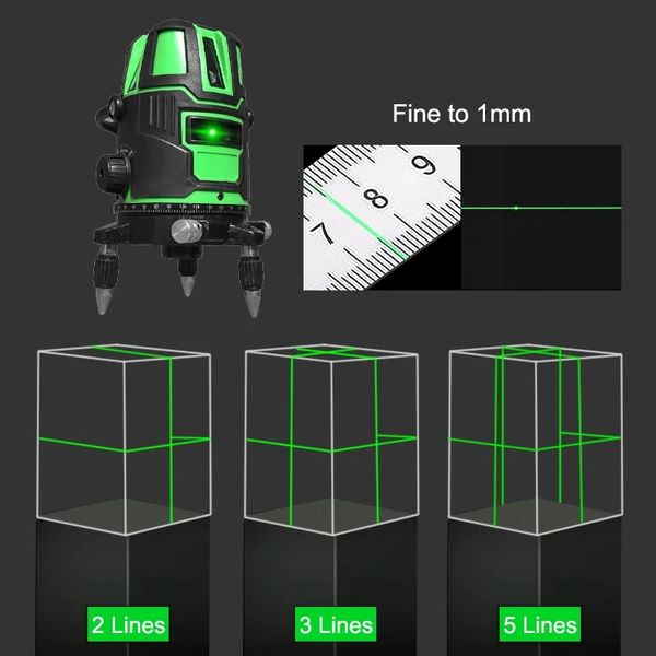 Kostenloser Versand Laser Level 2/3/5 Kreuzlinien selbstnivellierend Grüner Radius Abwechselnd Direkt 360 drehbar Horizontale Vertikale Messung