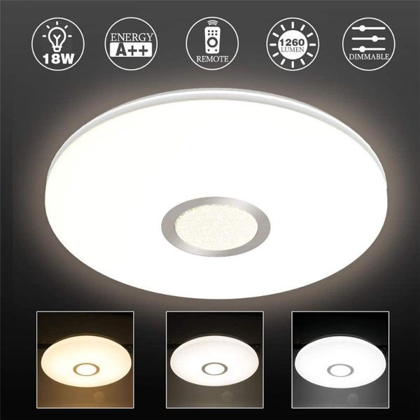 

led ceiling light 18w dimmable modern surface mounted led panel ceiling lamp for living room bedroom kitchen lighting fixture