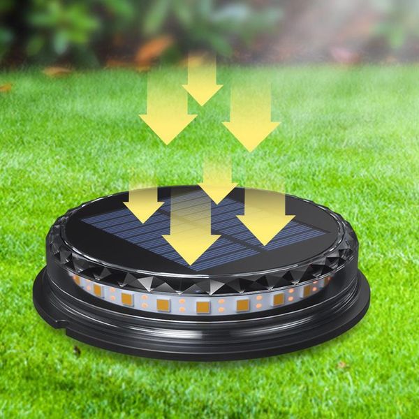 

lawn lamps solar garden lights 20led ground waterproof light underground sensing landscape for pathway