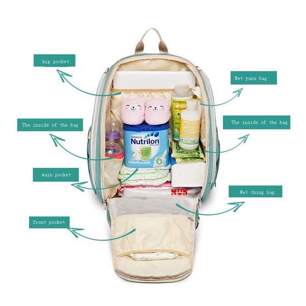 

nursing care changing mom maternidade bag diaper backpack mother mochila baby nappy organizer waterproof maternal bags women for itjwu
