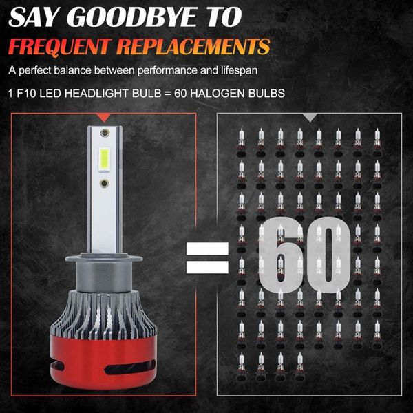 

car headlights h1 h3 h11 led headlight bulbs h7 lights h4 880 9005 9006 h13 6500k 32w 9v-32v 8000lm waterproof auto headlamps