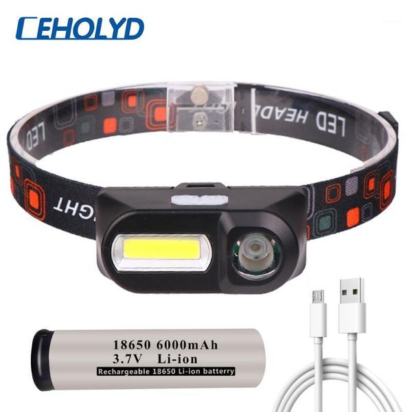 

headlamps mini cob led headlight headlamp head lamp usb rechargeable 18650 torch camping hiking night fishing light1