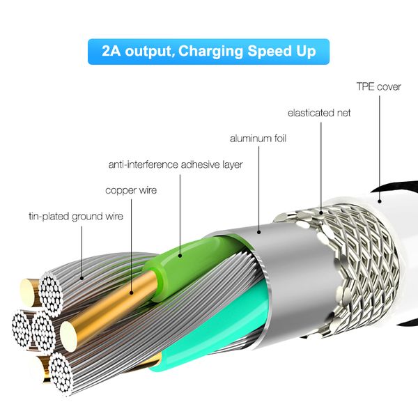 

floveme led magentic type c cable for cell phone portable magnet charger cable 1m braided type-c cable for phone magnetic