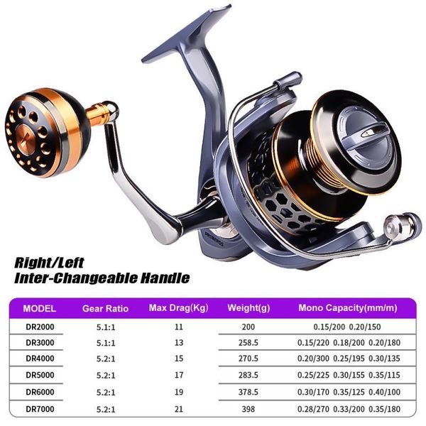 

baitcasting reels proberos fish reel full metal wire cup sea pole wheel fishing line long s type 7000 actual bearing 3bb tool