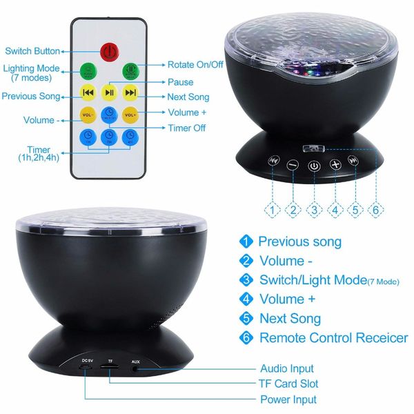 

ocean wave starry sky aurora led night light projector luminaria novelty lamp usb lamp nightlight illusion for baby children
