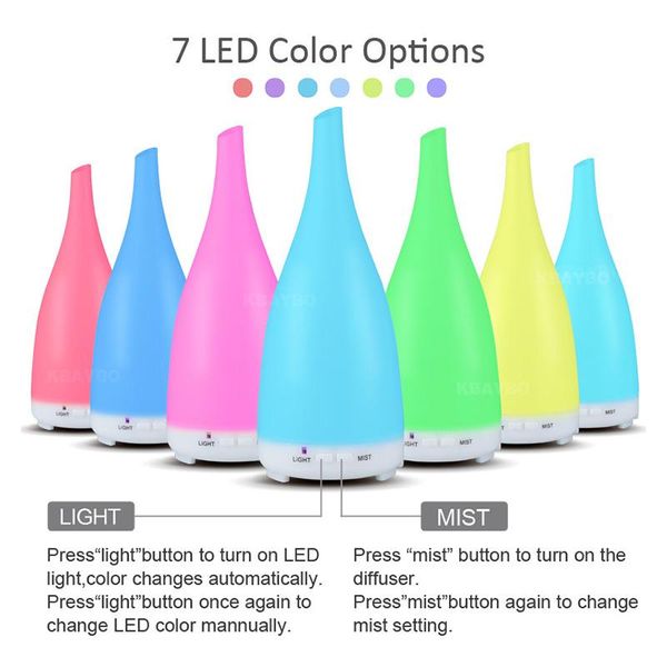

kbaybo essential oil diffuser air humidifier cool mist maker aromatherapy 7 color led lights for home fogger