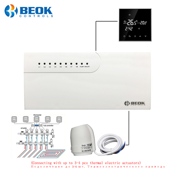 

beok 3a water floor heating system smart wifi thermostat central heating wiring centres hub controller actuators for gas boiler