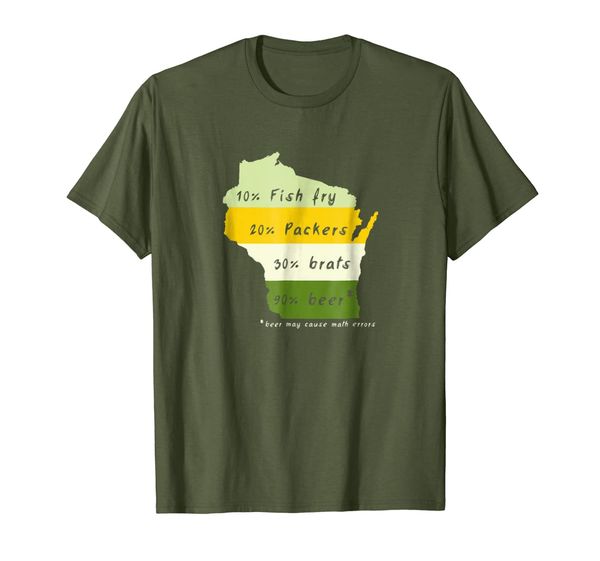 

Drink Local Wisconsin Beer Drinking T-shirt, Mainly pictures