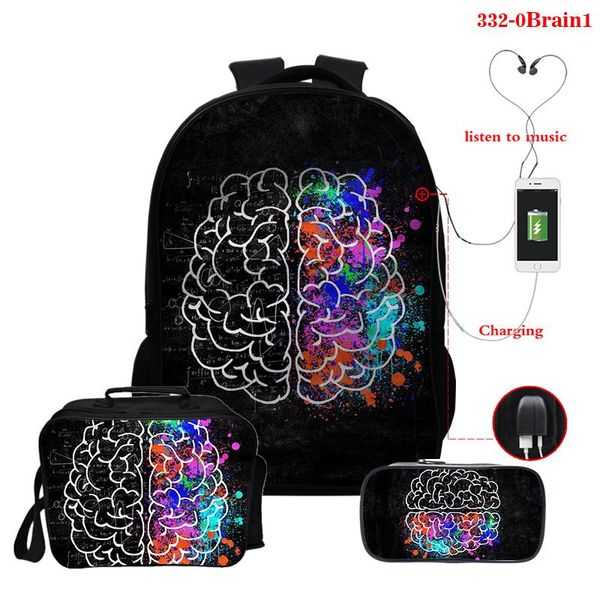 

backpack the creative brain purse for women lap3d usb schoolbag backpacks college student travel bookbag lunchbag