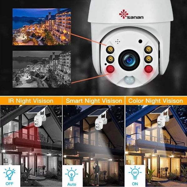 

mini cameras 11 alarm h.265 full hd 1080p color night vision security