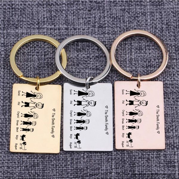 

keychains specializing keychain the whole family people engraved key ring color choose 35*25mm customized name car tag personality, Silver