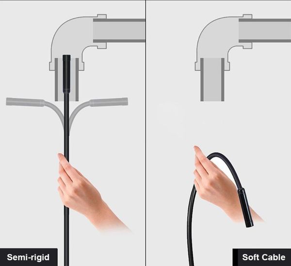 

webcams mini endoscope camera 7mm 2m 1m 1.5m flexible hard cable snake borescope inspection for smartphone pc