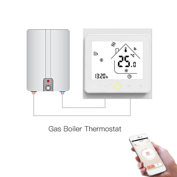 

smart home control zigbee intelligent thermostat programmable temperature controller tuya app remote compatible with alexa google