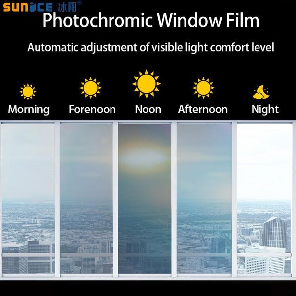 

sunice pchromic window solar film 69-25%vlt home decor building glass tint smart optically controlled foils sticker anti-uv