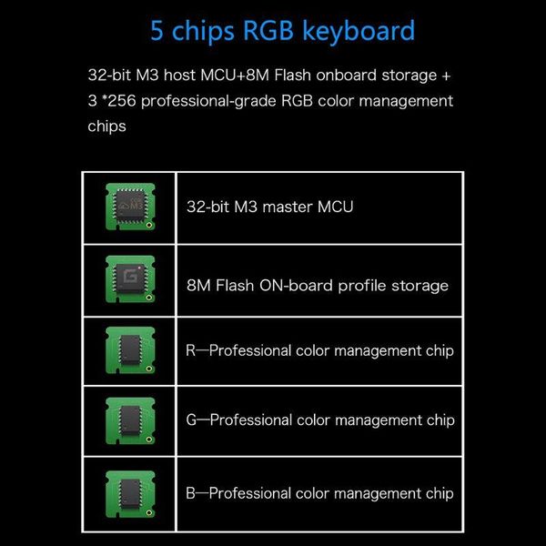 

keyboards rgb backlit bluetooth 5.0 wireless dual mode mechanical keyboard,61 gateron keys