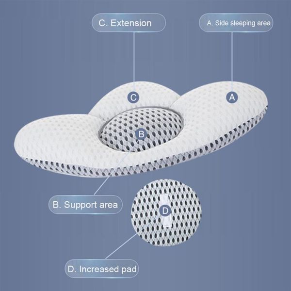 

pillow soft lying lumbar support triangle 3d mesh bedding waist pad pain relief pregnancy sleep cushion home adjustable height