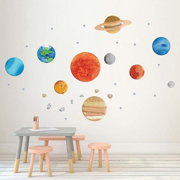 

wall stickers planet sticker cartoon self-adhensive pvc home decor for children room designaesthetic decoration