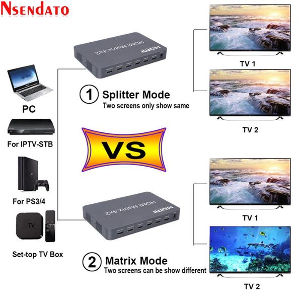 

audio cables & connectors 4k@60hz matrix 4x2 switch splitter with spdif ir remote control 4k for ps4 tv