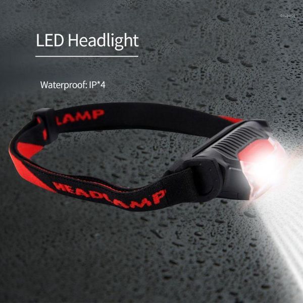 

super bright led headlamp fishing lamp headlight zoomable 1 lighting mode used for adventure camping hunting, etc use battery1
