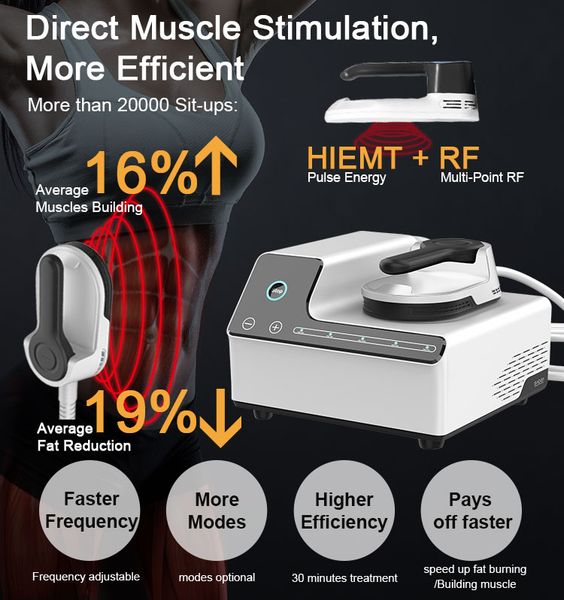 Heimgebrauch Einzelgriff Tesla Mini RF HIEMT BODY SCULPT Maschine Muskelschrittmacher Magnetkraft Körper Schlankheitsstärke dünnes Verbesserungs-Gewichtsreduktionsinstrument