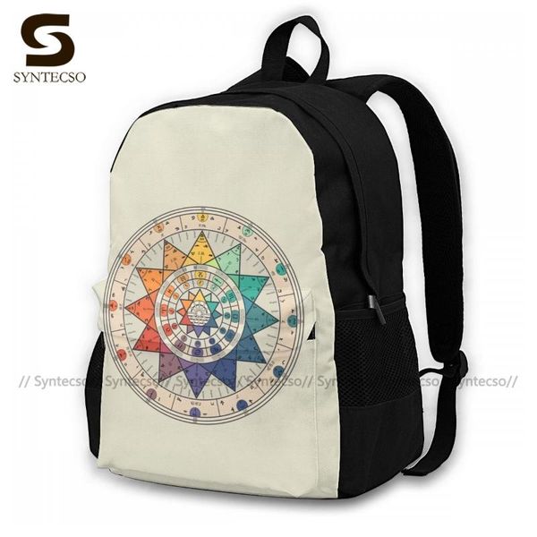 

backpack genesis backpacks sweet polyester picnic tourist big bags