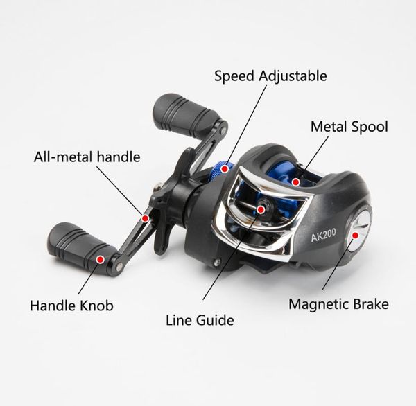 

baitcasting reels 2021 ak200 reel 7.2:1gear ratio max drag 8kg aluminum spool casting fishing