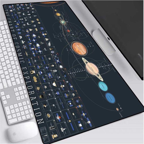 Mouse Pad HD Papel de Parede Terra e Lua Padrão Computador Notebook Escritório Teclado Keying Acessórios Animados Mousepad XXL