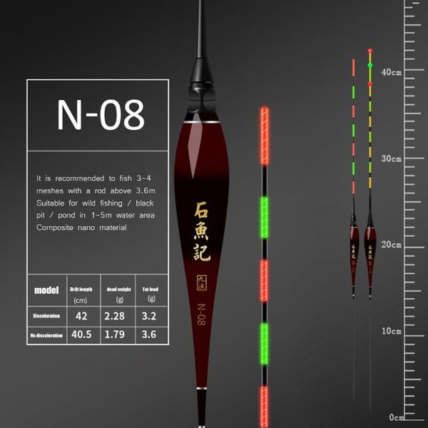 

fishing accessories 2021 smart float gravity sensor electric glowing automatically color changing remind night luminous floats bobber