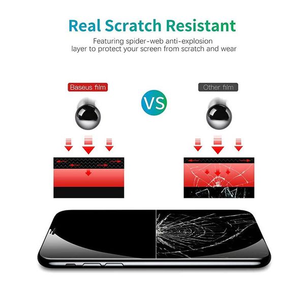 

2 pcs anti peeping tempered glass screen protector film for 11 pro max kqs8