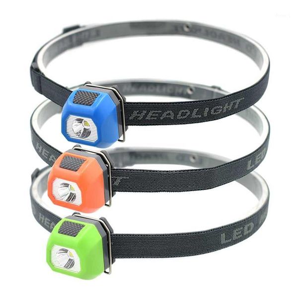 

headlamps wasafire mini headlamp super bright r3 led headlight waterproof head lamp light lanterna for camping running1