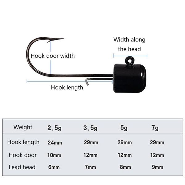 

2.5g/3.5g/5g/7g 5 pcs fishing hook jig head soft lure bait perch bass fishhook w8ee
