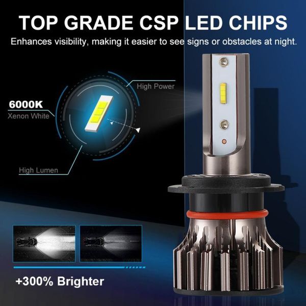 

car headlights 2pcs h4 h7 h11 9005 9006automobile led integrated mini rotary chuck off road vehicle work light