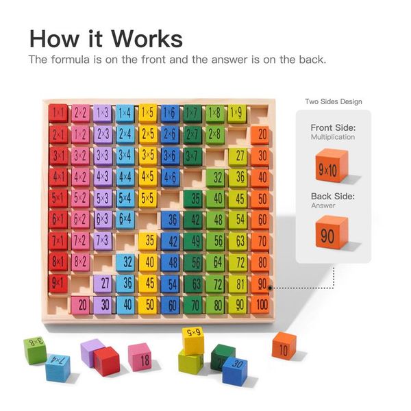 

us stock wooden multiplication & math table board game,kids montessori preschool learning toys gift(40 pcs an order) a25