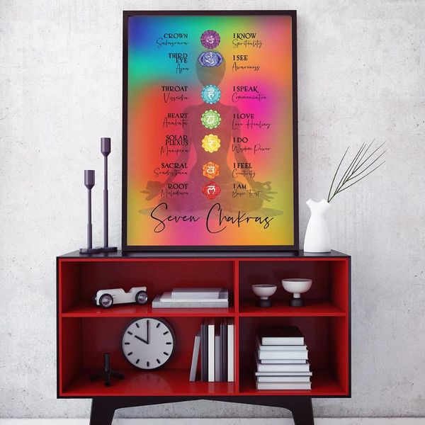 

paintings mind body spirit energy poster seven chakras canvas painting yoga quotes art print norbic wall picture for living room home deco
