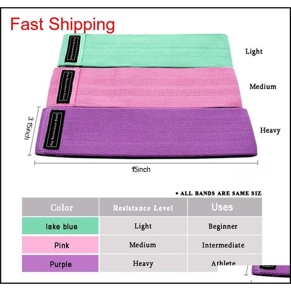 

fitness resistance bands 3-piece set rubber bands expander elastic band for fitness elastic bands resistance exercise e jllufw bdedome, Silver